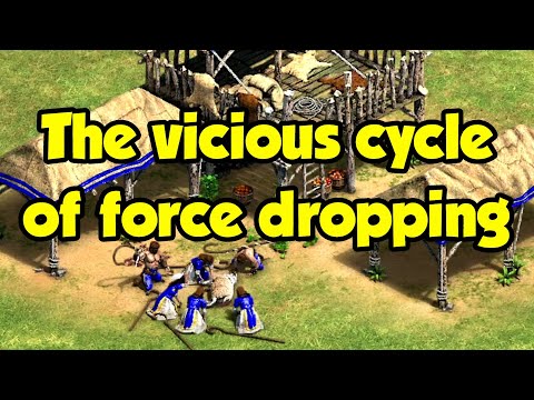 The vicious cycle of force dropping food (AoE2)