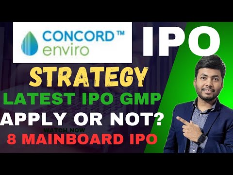 Concord Enviro IPO Review🔥| Apply or Avoid | Grey Market Activity | Latest IPO GMP