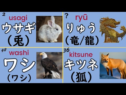 Japanese Vocabulary: 100 Japanese Words about Creatures