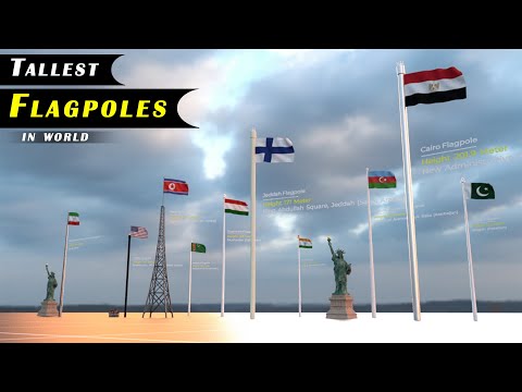 World's Tallest Flagpoles by Height | Tallest Flagpoles | Flag of the World |