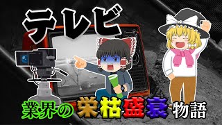 本当に衰退してるの？【業界の栄枯盛衰物語】～テレビ局～