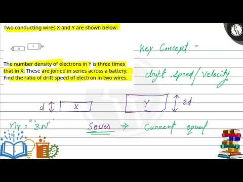 Boards|Physics|12|Current Electricity|Electric Current....