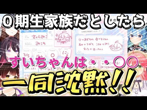 ホロライブ0期生が集まって自己紹介！みこちの自己紹介がかわいい！すいちゃんは末っ子！と譲らないみこちに一同沈黙【ホロライブ/さくらみこ】