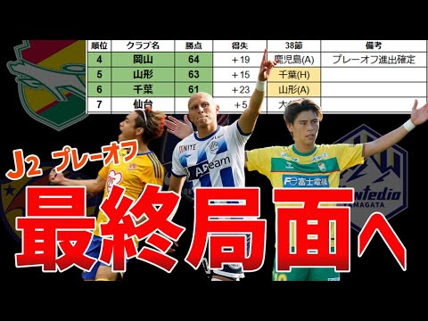 【PO定点観測】岡山のPO確定！残り2枠を山形・千葉・仙台が争う！今週もプレーオフ争いを徹底考察！