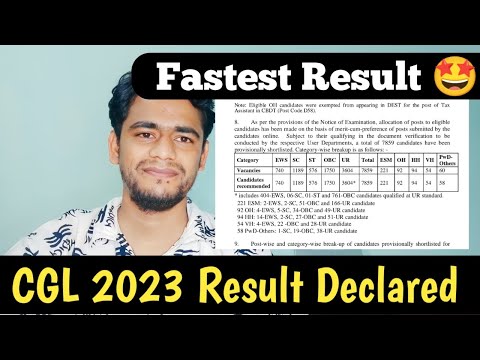 SSC CGL 2023 Result Announced!! Fastest Result in SSC history!! #ssc #ssccgl #cgl2023