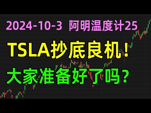 美股收评1004，TSLA短线抄底良机，大家准备好了吗？