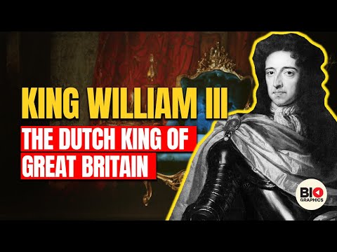 King William III: The Dutch Monarch of Great Britain