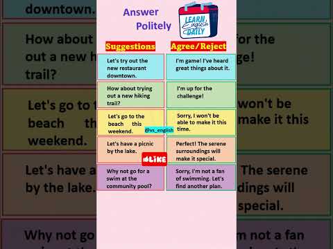"Responding to Suggestions with Grace"|| GRACEFUL RESPONSES #englishgrammar #shorts VS ENGLISH