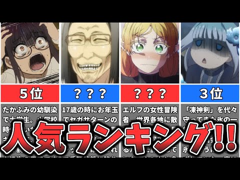 【異世界おじさん】人気キャラランキング 「血と涙と時々ゲームな物語！」