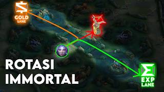 Tutorial Main Midlane Seperti Sanz