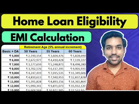 Home Loan Eligibility & EMI Calculation Method (Hindi)