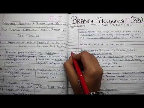 #85 Stock and Debtors Method  | Dependent Branches | Branch Accounts | Financial Accounting