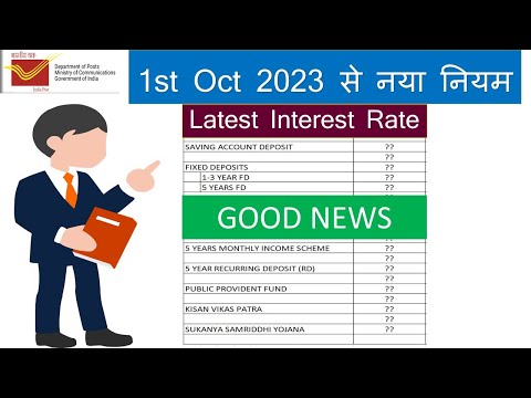 Post Office Saving Scheme Latest interest rates for Oct 2023 PPF,RD,Fixed Deposit,NSC,Sukanya Scheme