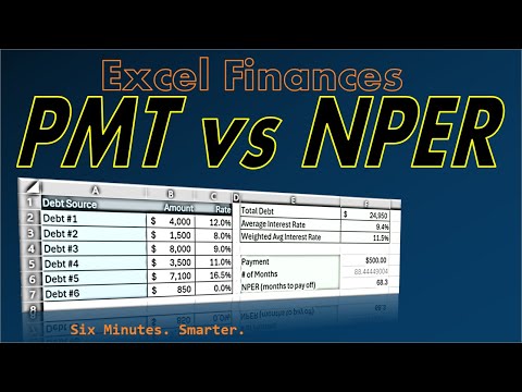 Excel PMT and NPER Functions Help Calculate the Payment or Time It Takes to Pay off Debt