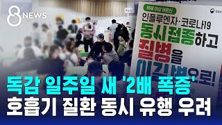 독감 일주일 새 '2배 폭증'…호흡기 질환 동시 유행 우려 / SBS 8뉴스