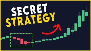 Top Stock Market Strategies for Beginners📈