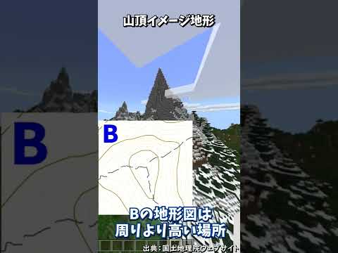 【地形雑学】マイクラのへこんだ地形は地形図でどう表現する？【地形クイズ】#shorts