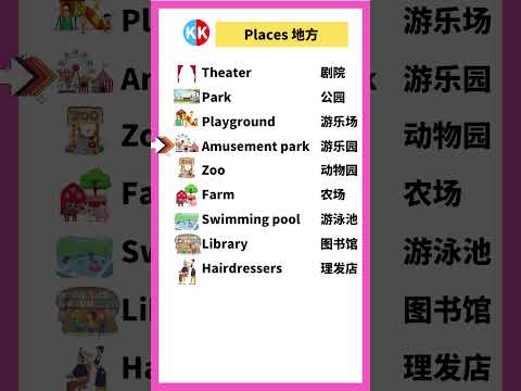 【零基礎英文】常見地方單詞 park #英文   #常用 英文 #單詞 口語 #常見短語 #常見短語