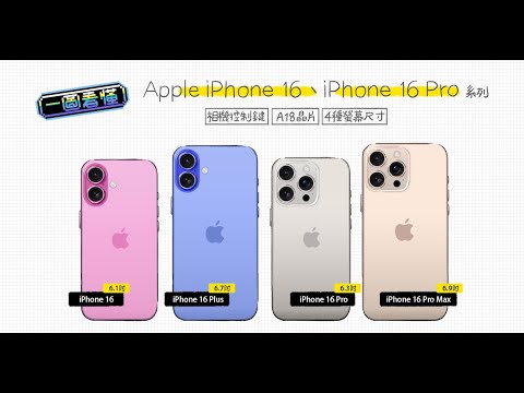 4分鐘看完蘋果iPhone 16發表會！