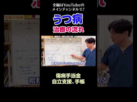 [21]うつ病の治療の流れ／傷病手当金、自立支援、手帳