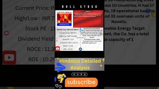 Hindalco Stock Analysis 2024: Growth Potential, Risks, and Future Trends Explained!. #hindalcostock