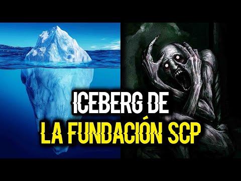 Iceberg de La Fundación SCP Completo