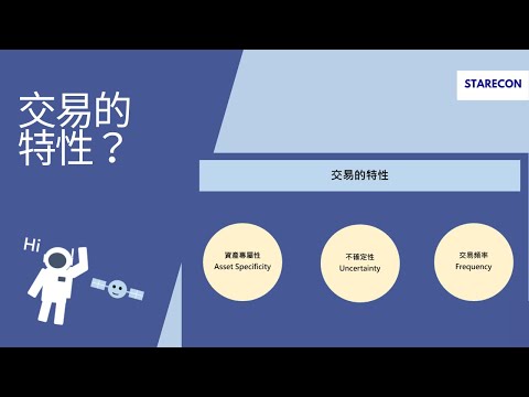 交易的特性？【經濟學學什麼】