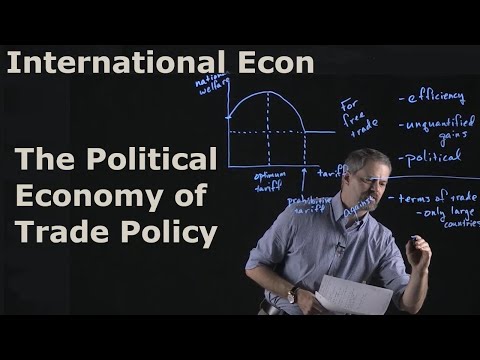 International Economics: How Trade Policy Gets Made