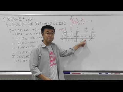 数学Ⅲ第47回関数の最大と最小