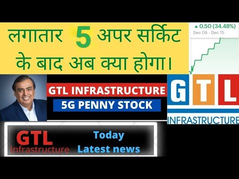 😱Company received investigation letter😱GTL INFRA SHARE LATEST ANALYSIS😱 GTL INFRA मे लगातार 5 सर्किट