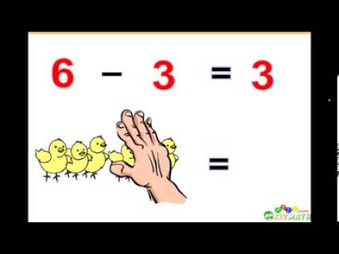 Basic Subtraction Math Lesson   Learn to Subtract