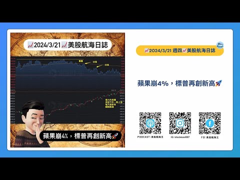 📈2024/3/21週四📈蘋果崩4%，標普再創新高🚀｜美股航海日誌+新聞導讀｜每日更新