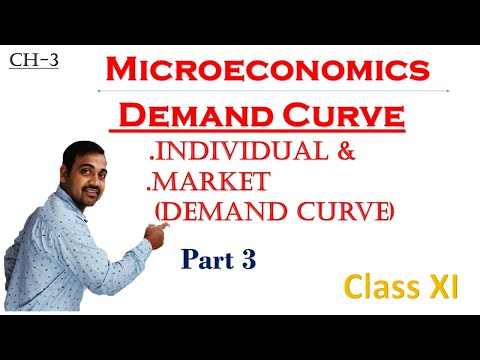 🔴Demand Curve || Individual and Market Demand Curve| Theory of Demand|| Microeconomics |class 11|Ch3