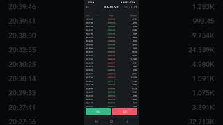 New Coin (Crypto) AlphaCoin (ALF) has been listed On MEXC