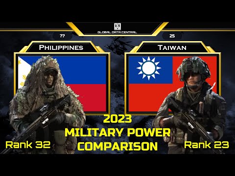 Philippines vs Taiwan military power comparison 2023 I Taiwan vs Philippines military power 2023