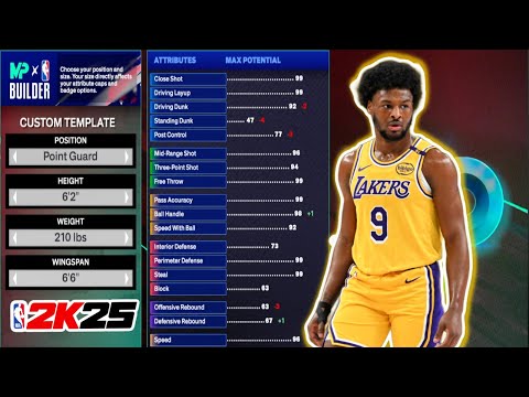 Best BRONNY JAMES JR. Build in NBA 2K25