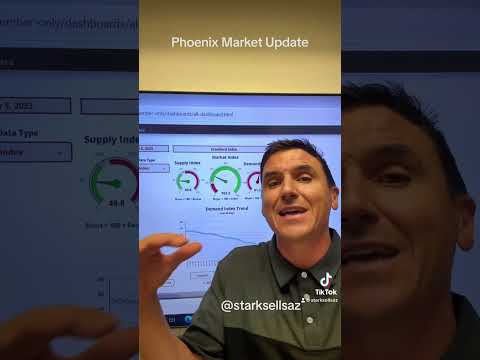 Phoenix Market Update #realestate  #realestatemarket #scottsdale #phoenix  #chandler #gilbert