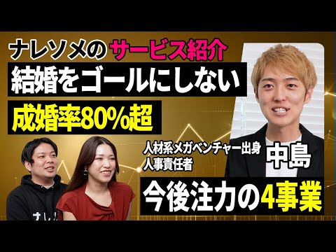 ナレソメのサービス紹介、選ばれる理由を徹底解説