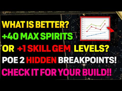 WHEN IS BETTER To Have MORE +40 Spirits Vs +1 Skill Gem Level In POE 2? | NEW Spirit Calculator!