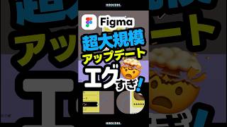 Figmaの大規模アップデート2024！  #figma #生成ai #webデザイン #webデザイナー #フィグマ #パワポ #powerpoint #ai #shorts