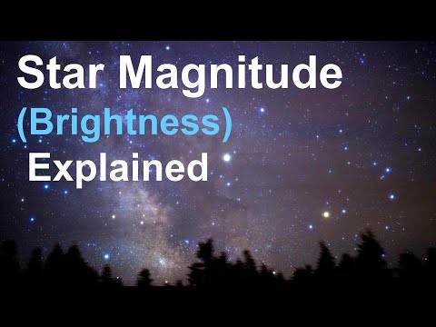 Star Magnitude (Brightness) Explained