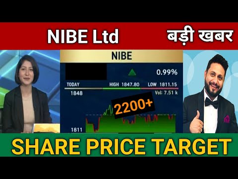 NIBE Ltd Share Latest News | NIBE Ltd Share Analysis