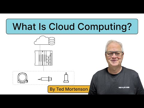 What Is Cloud Computing?