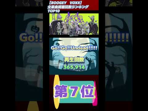 【BOOGEY VOXX】全楽曲視聴回数ランキングTOP10(ぶぎぼ)#short