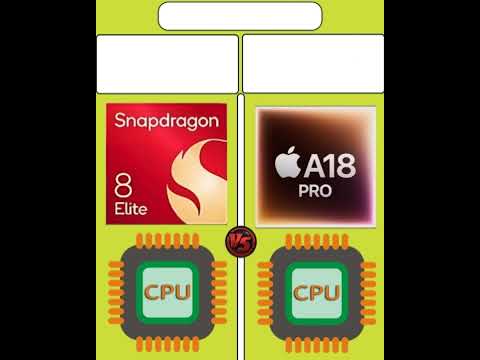 Snapdragon 8 Elite (Gen 4) 🆚 Apple A18 Pro