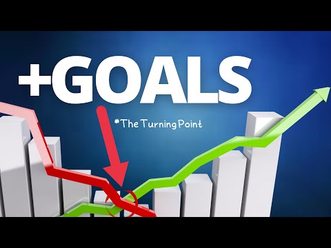 Goals Equal Success - How to Set Goals for Yourself & Achieve your Dreams!