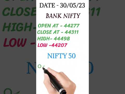 BANK NIFTY | NIFTY 50 |  Daily update  | DATE- 30/05/23