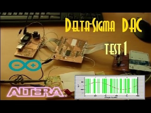 Delta Sigma DAC Test#1