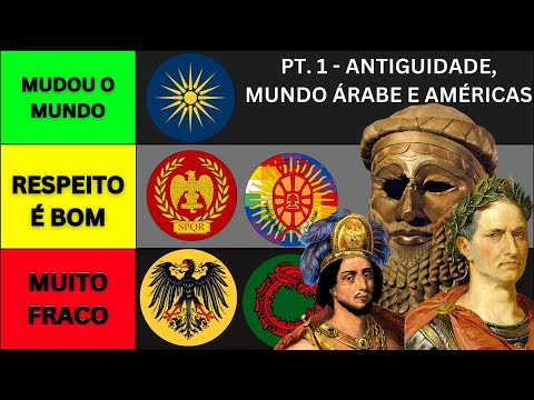 Qual é o MELHOR IMPÉRIO DA HISTÓRIA? - TIERLIST Pt. 1