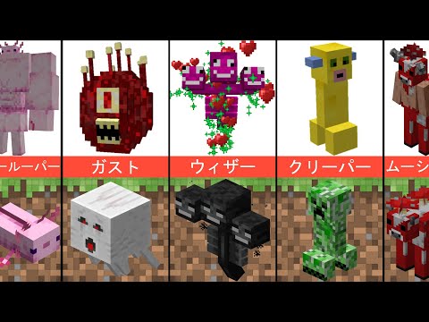 Minecraftの奇妙なミュータントクリーチャーモブ「比較」